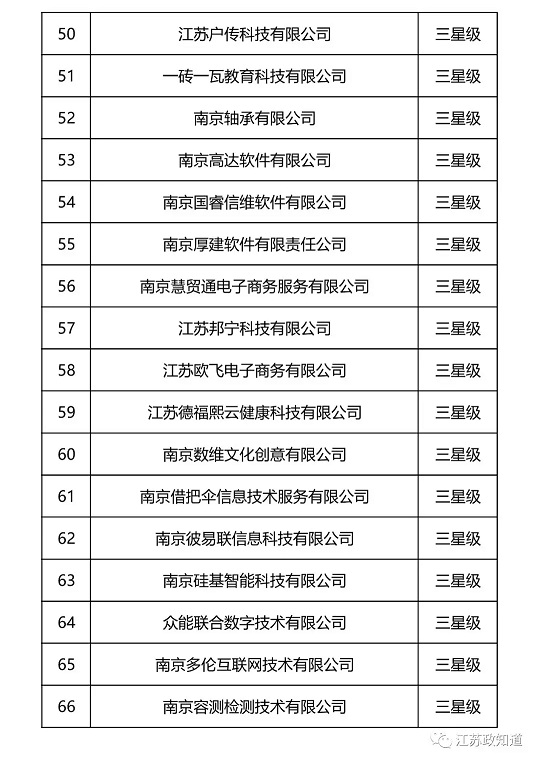 东集手持终端PDA